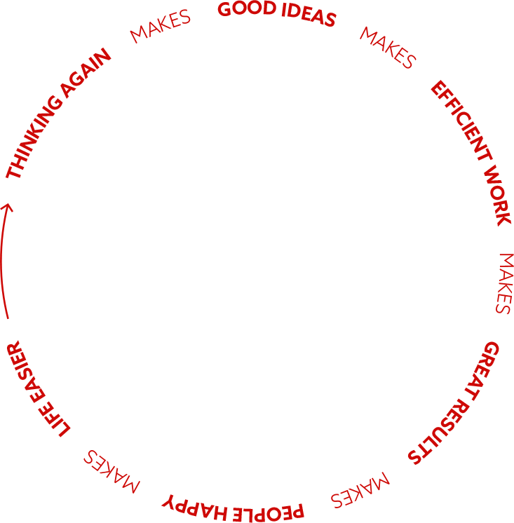 Image globe